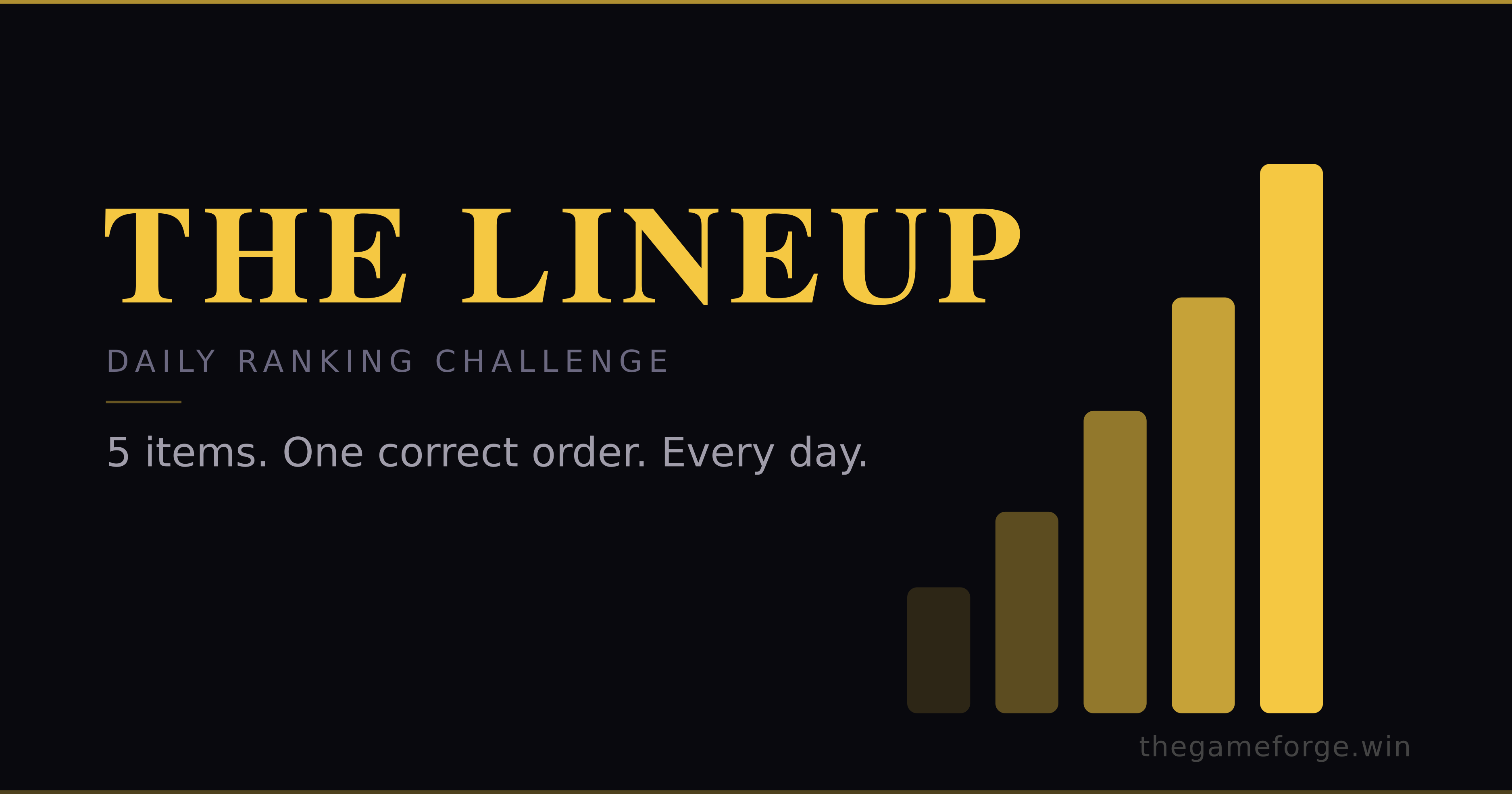 The Lineup — Daily Ranking Challenge